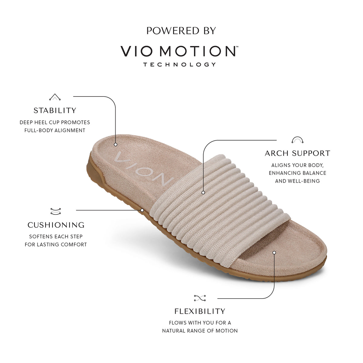 Evie Compression Knit Women's Sandals - Cream
