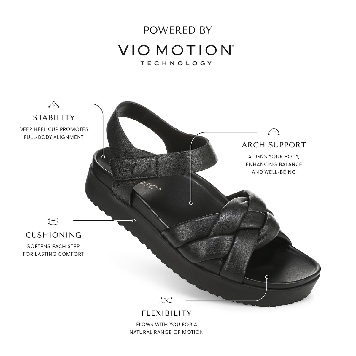 Ryder Rosa Women's Backstrap Sandals - Black